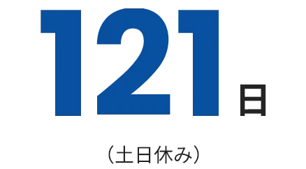 121日（土日休み）