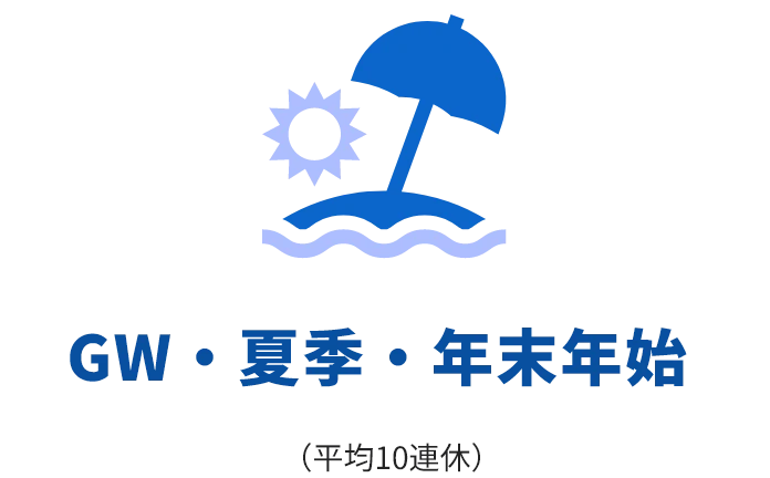 GW・夏季・年末年始（平均10連休）