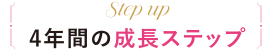 4年間の成長ステップ
