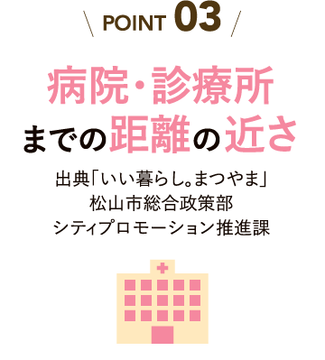 POINT.3 病院・診療所までの距離の近さ